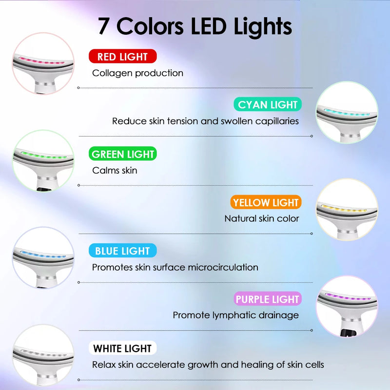 Aparelho Facial para Pescoço com Luz LED 7 Cores – Lifting, Antirrugas e Redução de Papada