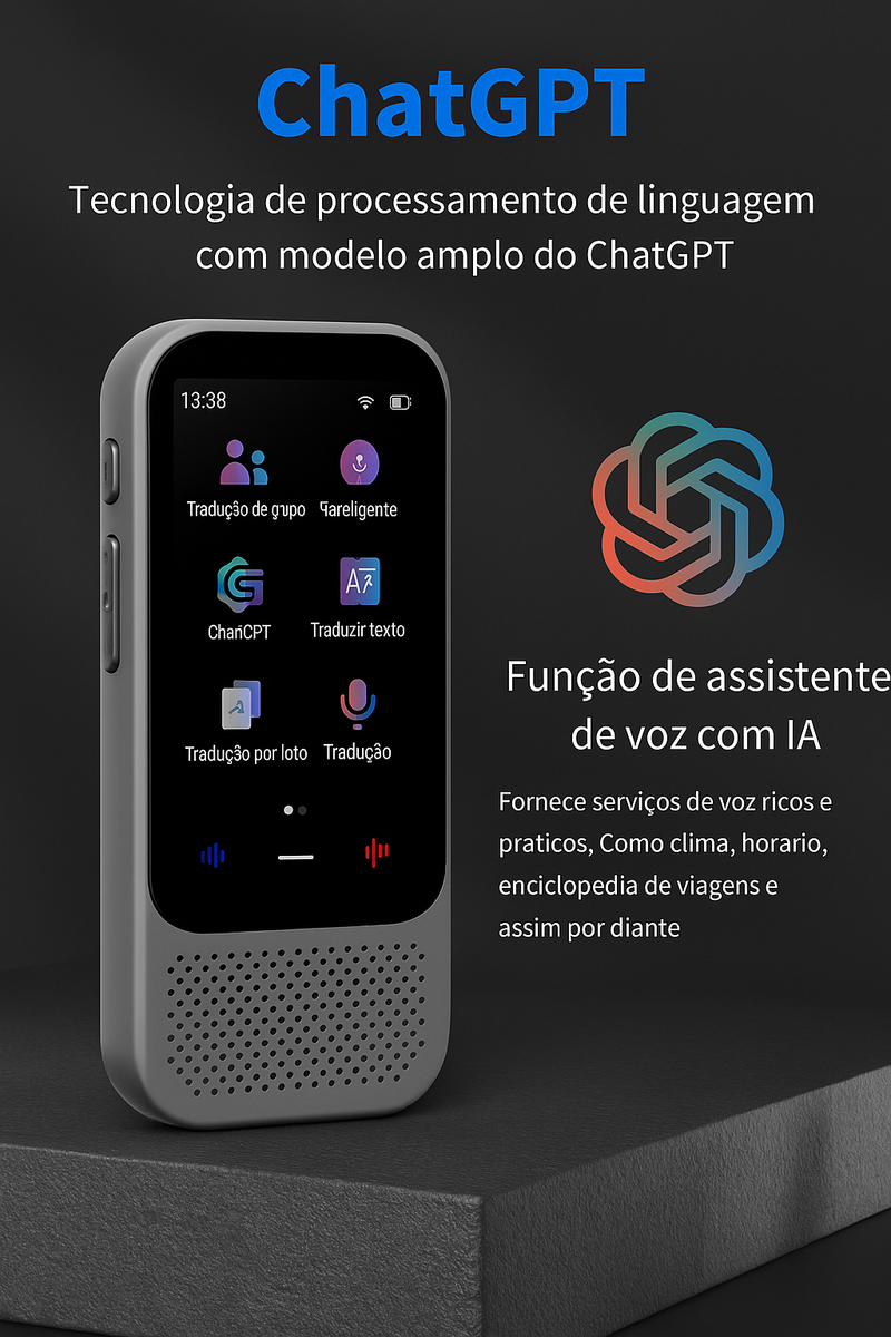 S80 Pro – Tradutor de Idiomas Portátil com 138 Línguas + Tradução Offline + Função ChatGPT!