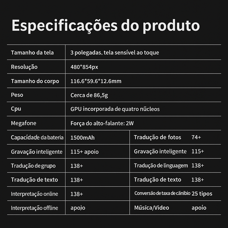 S80 Pro – Tradutor de Idiomas Portátil com 138 Línguas + Tradução Offline + Função ChatGPT!