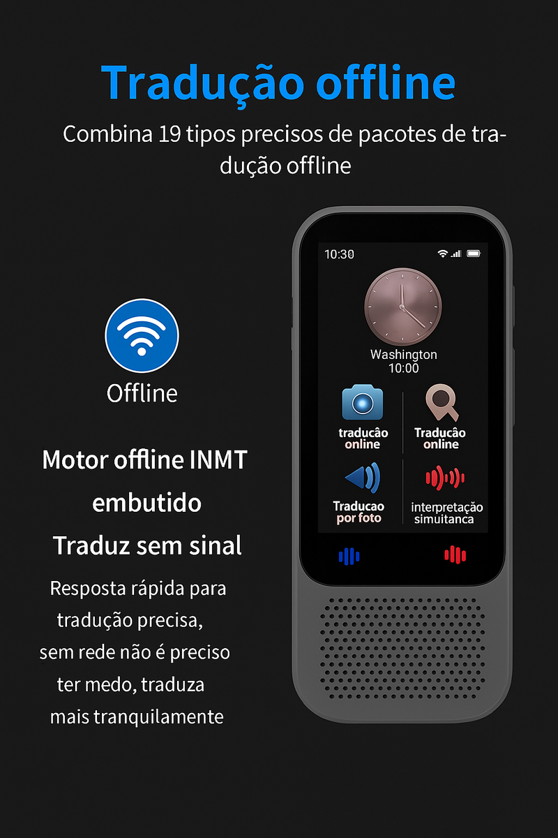 S80 Pro – Tradutor de Idiomas Portátil com 138 Línguas + Tradução Offline + Função ChatGPT!